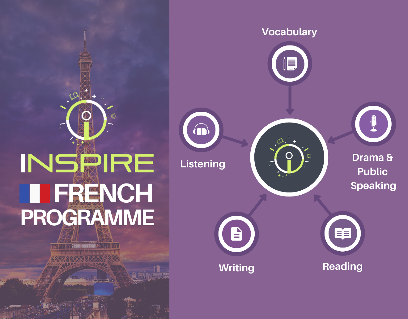 Inspire FRENCH – French | English