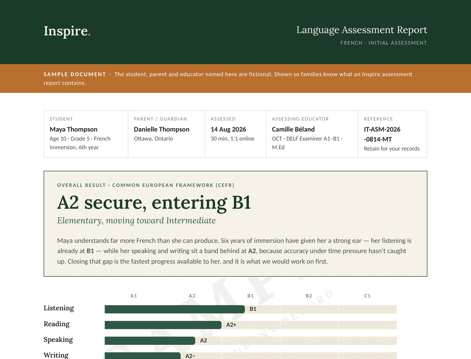Sample Inspire language assessment report